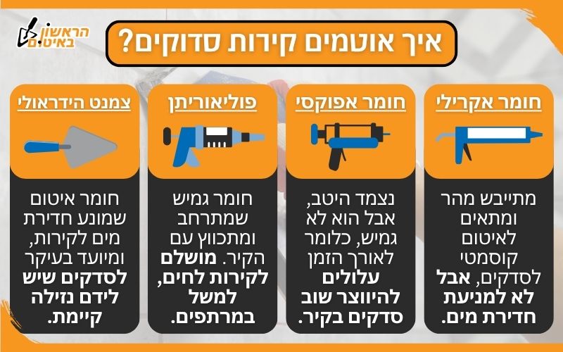 איך אוטמים קירות סדוקים